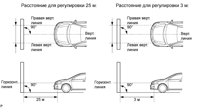 COROLLA, AURIS. ZZE150 ZRE151,152 NDE150.Дополнительная Система (Пассивной) Безопасности.Система Подушек Безопасности.Передний Датчик Системы Srs  Установка