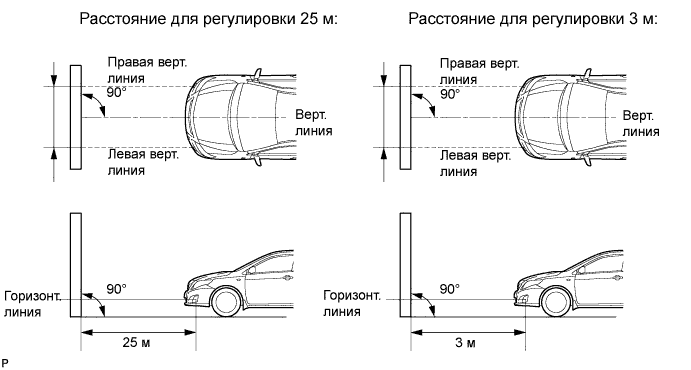 COROLLA, AURIS. ZZE150 ZRE151,152 NDE150.Освещение.Система Освещения.Противотуманная Фара В Сборе (Для Моделей С Кузовом Типа Седан)  Регулировка