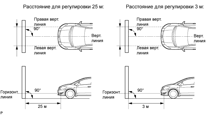 COROLLA, AURIS. ZZE150 ZRE151,152 NDE150.Система Охлаждения 4Zz-Fe.Система Охлаждения.Радиатор  Установка