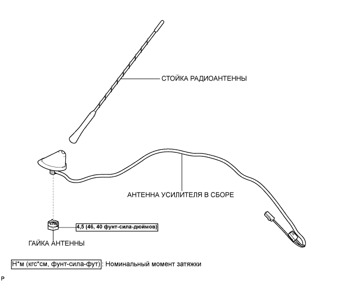 COROLLA, AURIS. ZZE150 ZRE151,152 NDE150.Аудиовизуальная Система.Аудио И Визуальная Система.Антенна Усилителя (Для 5-Дверной Модели С Кузовом Типа Хэтчбэк) Узлы И Детали