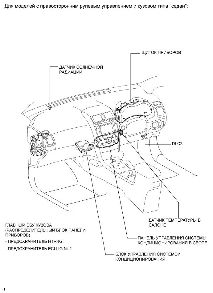 COROLLA, AURIS. ZZE150 ZRE151,152 NDE150.Кондиционирование Воздуха.Система Кондиционирования (Для Автоматического Кондиционера).Система Кондиционирования (Для Автоматического Кондиционера) Расположение Деталей