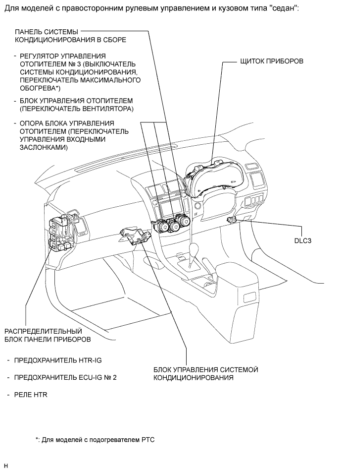 COROLLA, AURIS. ZZE150 ZRE151,152 NDE150.Кондиционирование Воздуха.Система Кондиционирования (Для Автоматического Кондиционера).Система Кондиционирования (Для Кондиционера С Ручным Управлением) Расположение Деталей