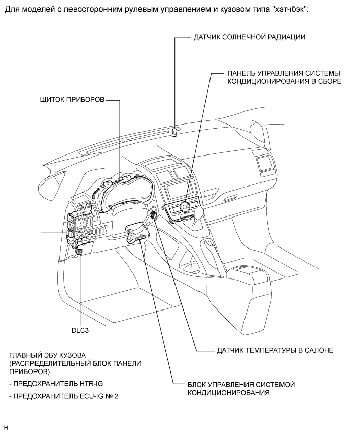 COROLLA, AURIS. ZZE150 ZRE151,152 NDE150.Кондиционирование Воздуха.Система Кондиционирования (Для Автоматического Кондиционера).Система Кондиционирования (Для Автоматического Кондиционера) Расположение Деталей
