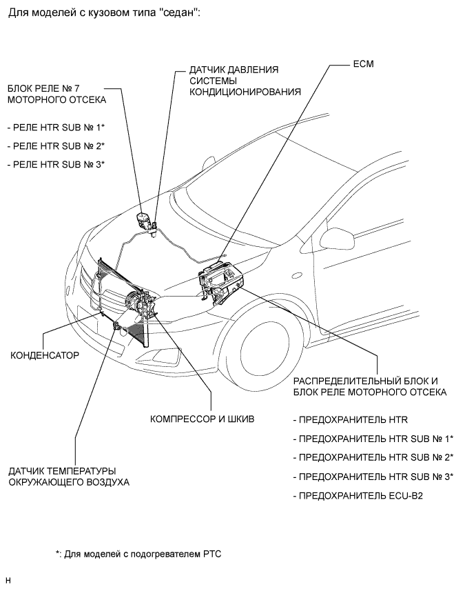 COROLLA, AURIS. ZZE150 ZRE151,152 NDE150.Кондиционирование Воздуха.Система Кондиционирования (Для Автоматического Кондиционера).Система Кондиционирования (Для Автоматического Кондиционера) Расположение Деталей