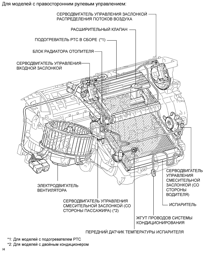 COROLLA, AURIS. ZZE150 ZRE151,152 NDE150.Кондиционирование Воздуха.Система Кондиционирования (Для Автоматического Кондиционера).Система Кондиционирования (Для Автоматического Кондиционера) Расположение Деталей