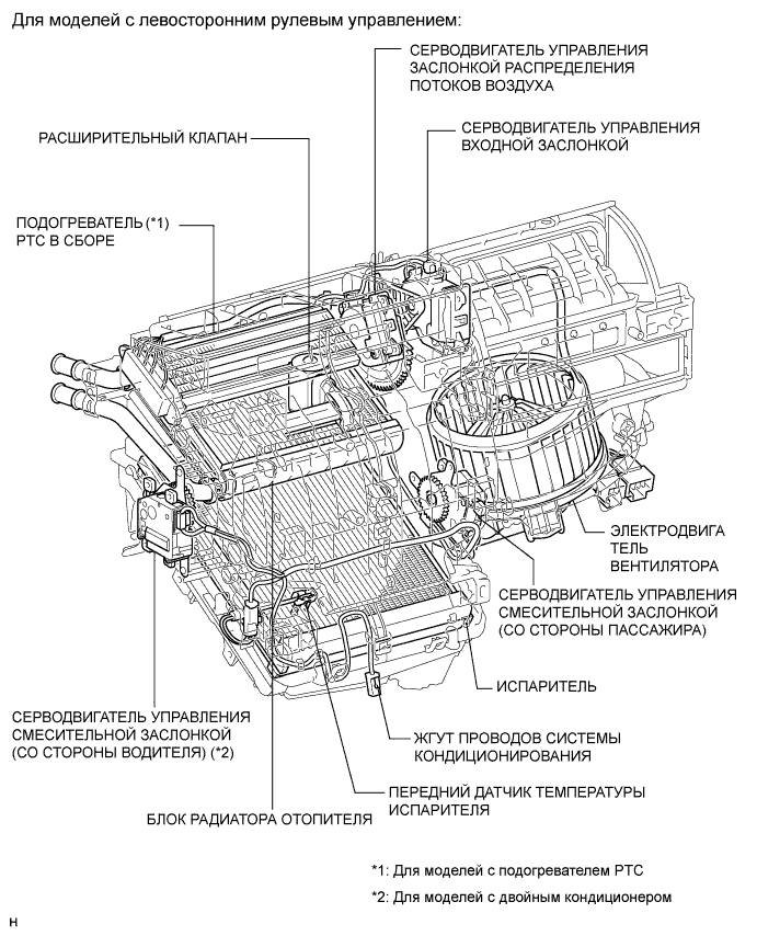 COROLLA, AURIS. ZZE150 ZRE151,152 NDE150.Кондиционирование Воздуха.Система Кондиционирования (Для Автоматического Кондиционера).Система Кондиционирования (Для Автоматического Кондиционера) Расположение Деталей