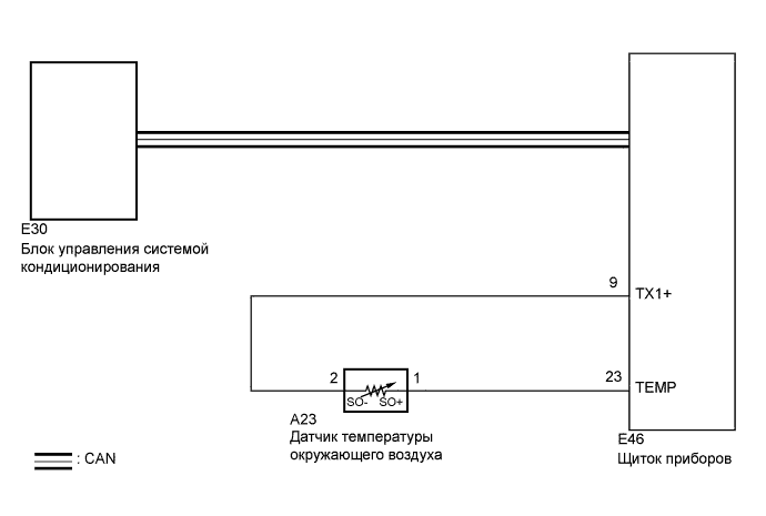 COROLLA, AURIS. ZZE150 ZRE151,152 NDE150.Кондиционирование Воздуха.Система Кондиционирования (Для Автоматического Кондиционера).
Dtc
  B1412/12  Цепь Датчика Температуры Окружающего Воздуха