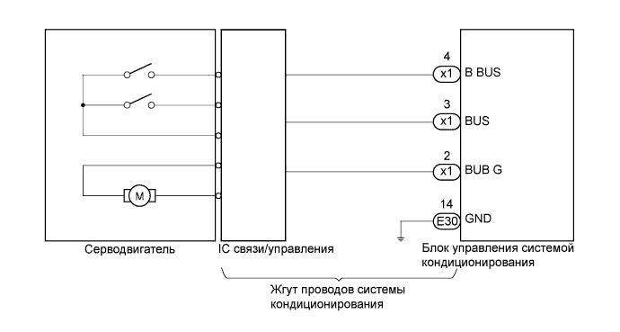 COROLLA, AURIS. ZZE150 ZRE151,152 NDE150.Кондиционирование Воздуха.Система Кондиционирования (Для Автоматического Кондиционера).
Dtc
  B1497/97  Сбой Связи В Ic Шины
