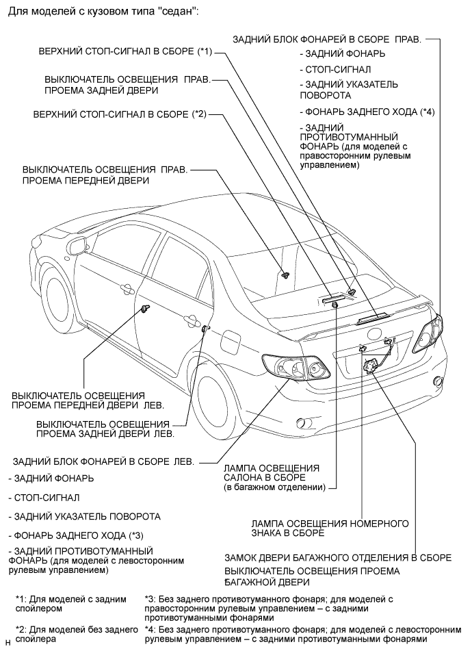 COROLLA, AURIS. ZZE150 ZRE151,152 NDE150.Освещение.Система Освещения.Система Освещения Расположение Деталей