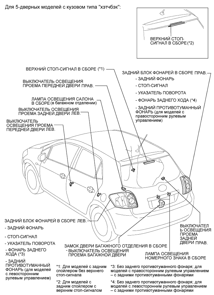 COROLLA, AURIS. ZZE150 ZRE151,152 NDE150.Освещение.Система Освещения.Система Освещения Расположение Деталей
