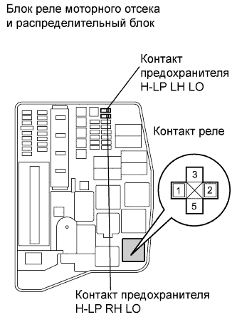 COROLLA, AURIS. ZZE150 ZRE151,152 NDE150.Освещение.Система Освещения.Система Освещения  Цепь Реле Фар