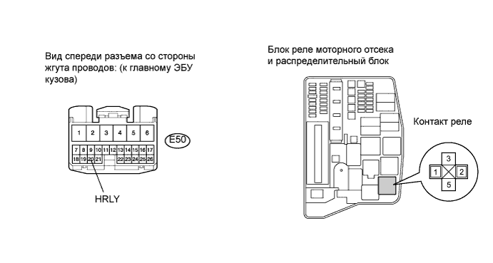 COROLLA, AURIS. ZZE150 ZRE151,152 NDE150.Освещение.Система Освещения.Система Освещения  Цепь Реле Фар