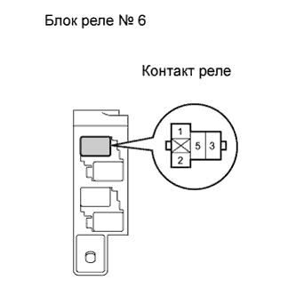 COROLLA, AURIS. ZZE150 ZRE151,152 NDE150.Освещение.Система Освещения.Система Освещения  Цепь Передних Противотуманных Фар