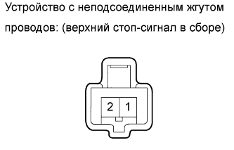 COROLLA, AURIS. ZZE150 ZRE151,152 NDE150.Освещение.Система Освещения.Верхний Стоп-Сигнал В Сборе (Для Моделей С Кузовом Типа Хэтчбэк)  Проверка