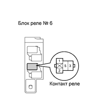 COROLLA, AURIS. ZZE150 ZRE151,152 NDE150.Освещение.Система Освещения.Система Освещения  Цепь Подсветки Панели Приборов
