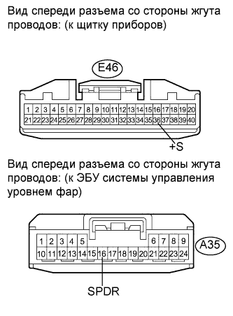 COROLLA, AURIS. ZZE150 ZRE151,152 NDE150.Освещение.Система Освещения.
Dtc
  B2415  Неисправность Датчика Скорости Автомобиля