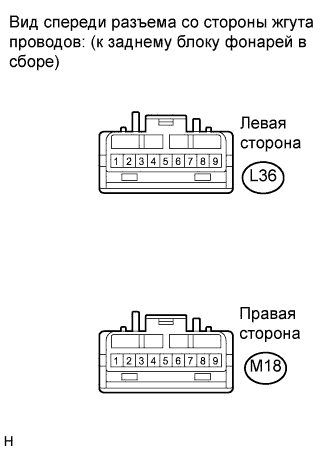 COROLLA, AURIS. ZZE150 ZRE151,152 NDE150.Освещение.Система Освещения.Задний Блок Фонарей В Сборе (Для Моделей Производства Tmuk, Tmmt С Кузовом Типа Хэтчбэк)  Проверка Без Снятия С Автомобиля