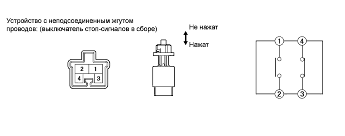 COROLLA, AURIS. ZZE150 ZRE151,152 NDE150.Освещение.Система Освещения.Выключатель Стоп-Сигналов  Проверка