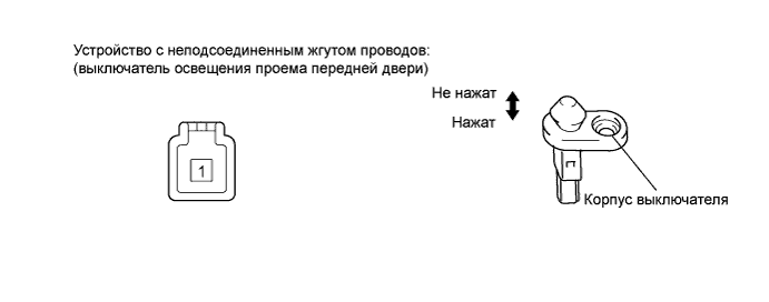 COROLLA, AURIS. ZZE150 ZRE151,152 NDE150.Освещение.Система Освещения.Выключатель Освещения Проема Передней Двери  Проверка