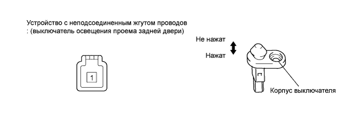 COROLLA, AURIS. ZZE150 ZRE151,152 NDE150.Освещение.Система Освещения.Выключатель Освещения Проема Задней Двери  Проверка