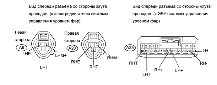 COROLLA, AURIS. ZZE150 ZRE151,152 NDE150.Освещение.Система Освещения.Система Освещения  Цепь Привода Системы Управления Уровнем Фар