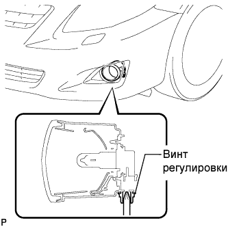 COROLLA, AURIS. ZZE150 ZRE151,152 NDE150.Освещение.Система Освещения.Противотуманная Фара В Сборе (Для Моделей С Кузовом Типа Седан)  Регулировка
