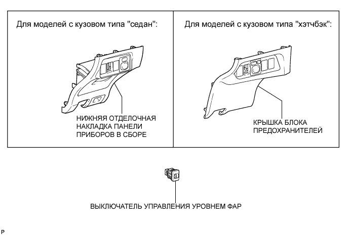 COROLLA, AURIS. ZZE150 ZRE151,152 NDE150.Освещение.Система Освещения.Выключатель Управления Уровнем Фар  Узлы И Детали