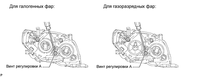 COROLLA, AURIS. ZZE150 ZRE151,152 NDE150.Дополнительная Система (Пассивной) Безопасности.Система Подушек Безопасности.Передний Датчик Системы Srs  Установка