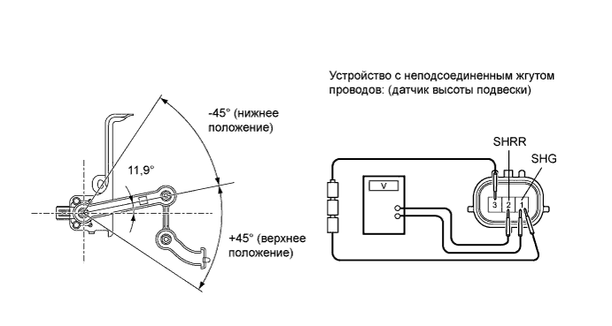COROLLA, AURIS. ZZE150 ZRE151,152 NDE150.Освещение.Система Освещения.Датчик Высоты Подвески  Проверка