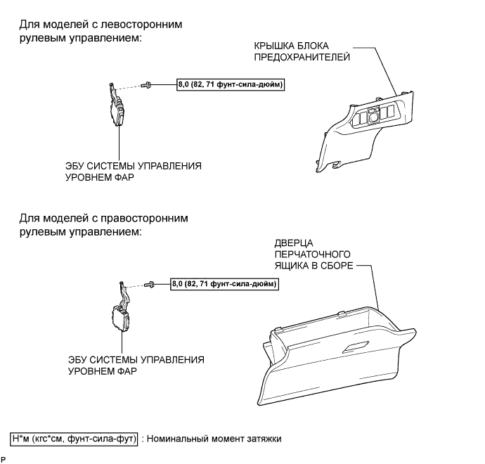 COROLLA, AURIS. ZZE150 ZRE151,152 NDE150.Освещение.Система Освещения.Эбу Системы Управления Уровнем Фар (Для Моделей С Кузовом Типа Хэтчбэк) Узлы И Детали