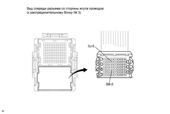 COROLLA, AURIS. ZZE150 ZRE151,152 NDE150.Щиток Приборов.Система Измерительных Приборов И Индикаторов.Система Измерительных Приборов И Индикаторов  Сигнальная Цепь Датчика Частоты Вращения