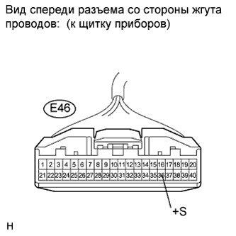 COROLLA, AURIS. ZZE150 ZRE151,152 NDE150.Щиток Приборов.Система Измерительных Приборов И Индикаторов.Система Измерительных Приборов И Индикаторов  Сигнальная Цепь Датчика Частоты Вращения