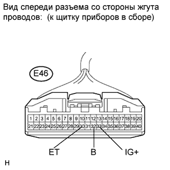 COROLLA, AURIS. ZZE150 ZRE151,152 NDE150.Дополнительная Система (Пассивной) Безопасности.Система Подушек Безопасности.Система Подушек Безопасности  Контрольная Лампа Аварийного Состояния Srs Не Включается