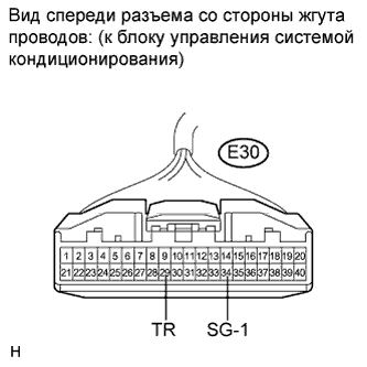 COROLLA, AURIS. ZZE150 ZRE151,152 NDE150.Кондиционирование Воздуха.Система Кондиционирования (Для Автоматического Кондиционера).
Dtc
  B1411/11  Цепь Датчика Температуры В Салоне