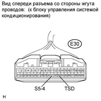 COROLLA, AURIS. ZZE150 ZRE151,152 NDE150.Кондиционирование Воздуха.Система Кондиционирования (Для Автоматического Кондиционера).
Dtc
  B1424/24  Цепь Датчика Солнечной Радиации (Со Стороны Водителя)