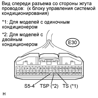 COROLLA, AURIS. ZZE150 ZRE151,152 NDE150.Кондиционирование Воздуха.Система Кондиционирования (Для Автоматического Кондиционера).
Dtc
  B1421/21  Цепь Датчика Солнечной Радиации (Со Стороны Пассажира)