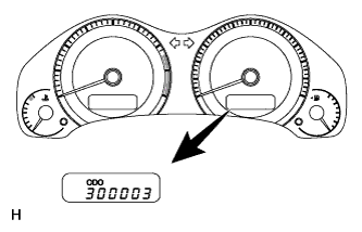 COROLLA, AURIS. ZZE150 ZRE151,152 NDE150