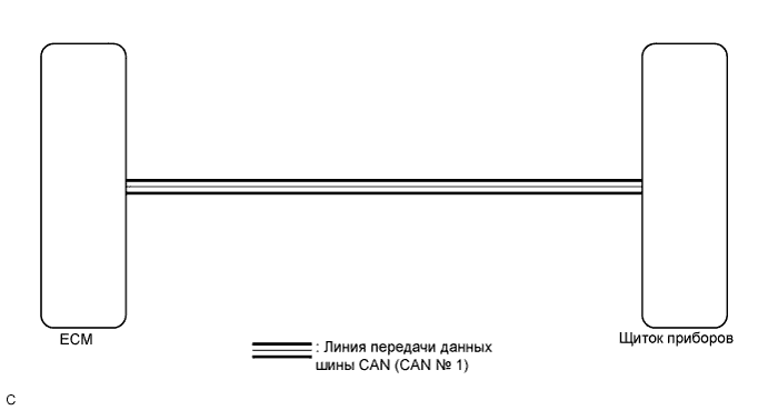 COROLLA, AURIS. ZZE150 ZRE151,152 NDE150.Щиток Приборов.Система Измерительных Приборов И Индикаторов.Система Измерительных Приборов И Индикаторов  Неисправен Тахометр