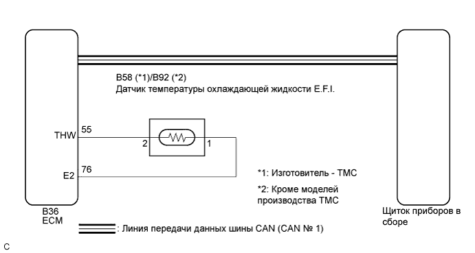 COROLLA, AURIS. ZZE150 ZRE151,152 NDE150.Щиток Приборов.Система Измерительных Приборов И Индикаторов.Система Измерительных Приборов И Индикаторов  Неисправен Указатель Температуры Охлаждающей Жидкости