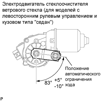 COROLLA, AURIS. ZZE150 ZRE151,152 NDE150.Стеклоочистители И Стеклоомыватели.Система Стеклоочистителей И Стеклоомывателей (Для Моделей С Датчиком Дождя).Электродвигатель Переднего Стеклоочистителя  Проверка