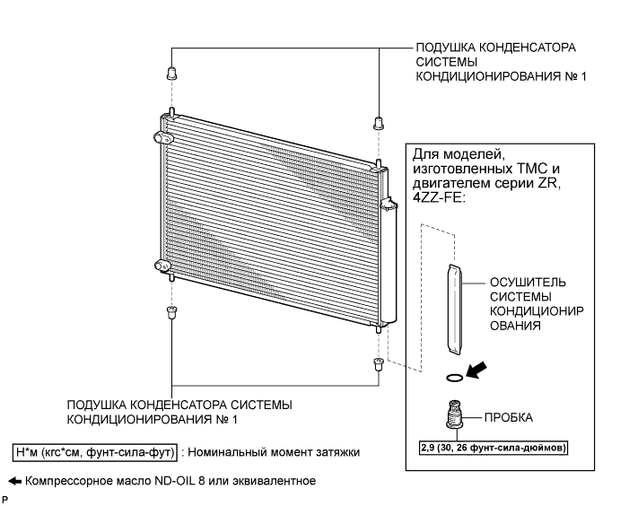 COROLLA, AURIS. ZZE150 ZRE151,152 NDE150.Кондиционирование Воздуха.Система Кондиционирования (Для Автоматического Кондиционера).Конденсатор (Кроме 1Ad-Ftv, 2Ad-Fhv) Узлы И Детали