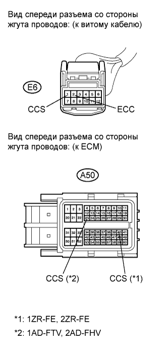 COROLLA, AURIS. ZZE150 ZRE151,152 NDE150.Круиз-Контроль.Система Круиз-Контроля.Система Круиз-Контроля  Цепь Выключателя Круиз-Контроля