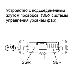 COROLLA, AURIS. ZZE150 ZRE151,152 NDE150.Освещение.Система Освещения.
Dtc
  B2416  Неисправность Датчика Высоты Подвески