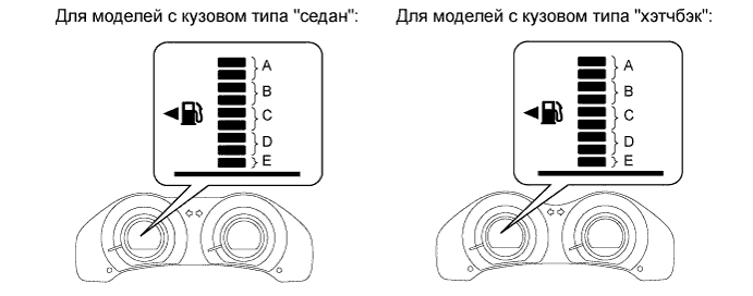 COROLLA, AURIS. ZZE150 ZRE151,152 NDE150.Освещение.Система Освещения.Система Освещения  Инициализация Электронной Системы