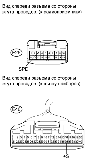 COROLLA, AURIS. ZZE150 ZRE151,152 NDE150.Аудиовизуальная Система.Аудио И Визуальная Система.Аудио И Визуальная Система  Цепь Сигнала Скорости Автомобиля Между Радиоприемником И Щитком Приборов