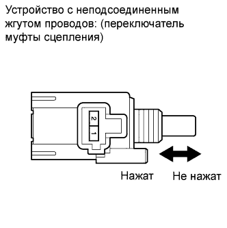 COROLLA, AURIS. ZZE150 ZRE151,152 NDE150.Круиз-Контроль.Система Круиз-Контроля.Система Круиз-Контроля  Цепь Переключателя Муфты