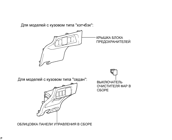 COROLLA, AURIS. ZZE150 ZRE151,152 NDE150.Стеклоочистители И Стеклоомыватели.Система Стеклоочистителей И Стеклоомывателей (Для Моделей С Датчиком Дождя).Выключатель Очистителя Фар  Узлы И Детали