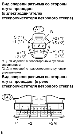 COROLLA, AURIS. ZZE150 ZRE151,152 NDE150.Стеклоочистители И Стеклоомыватели.Система Стеклоочистителей И Стеклоомывателей (Для Моделей С Датчиком Дождя).Система Стеклоочистителей И Стеклоомывателей (Для Моделей С Датчиком Дождя)  Цепь Электродвигателя Переднего Стеклоочистителя