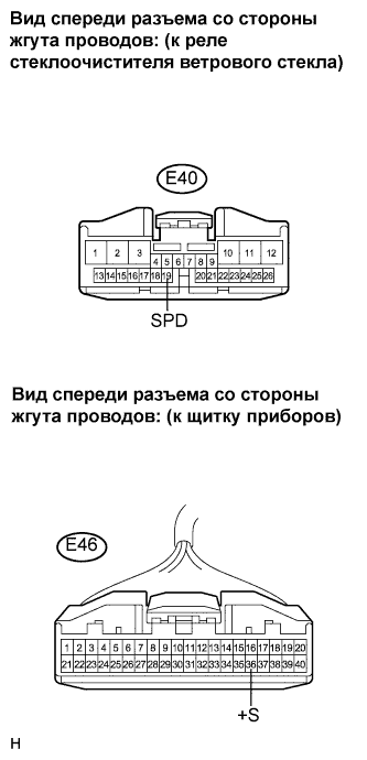 COROLLA, AURIS. ZZE150 ZRE151,152 NDE150.Стеклоочистители И Стеклоомыватели.Система Стеклоочистителей И Стеклоомывателей (Для Моделей С Датчиком Дождя).Система Стеклоочистителей И Стеклоомывателей (Для Моделей С Датчиком Дождя)  Сигнальная Цепь Датчика Частоты Вращения