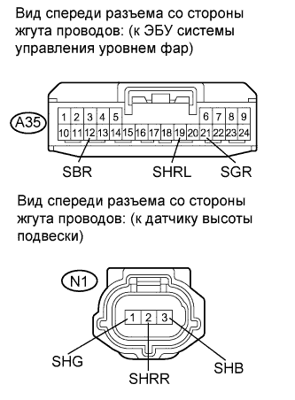 COROLLA, AURIS. ZZE150 ZRE151,152 NDE150.Освещение.Система Освещения.
Dtc
  B2416  Неисправность Датчика Высоты Подвески